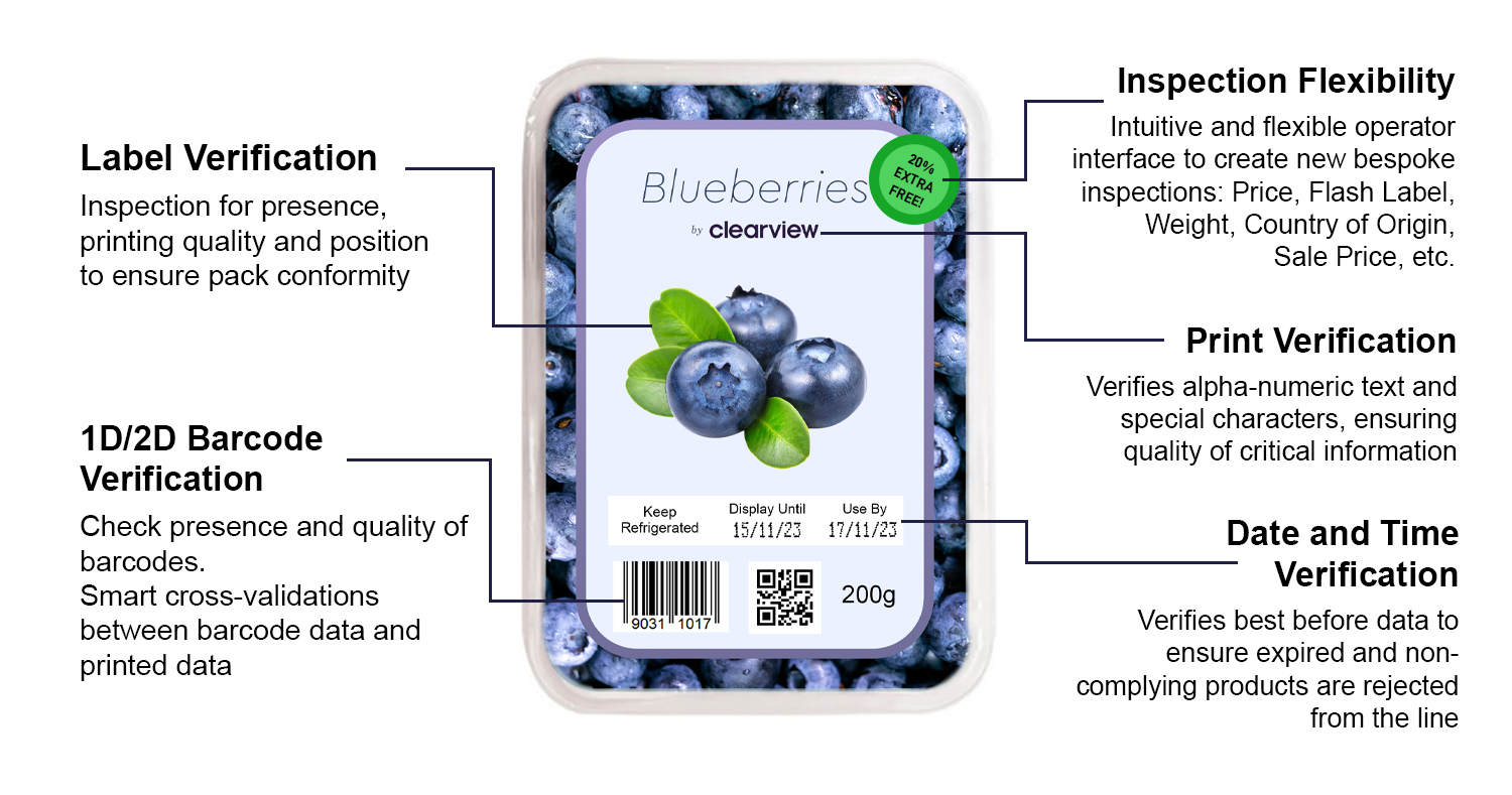 Blueberry Pack EN