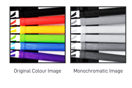 Colour vs Mono