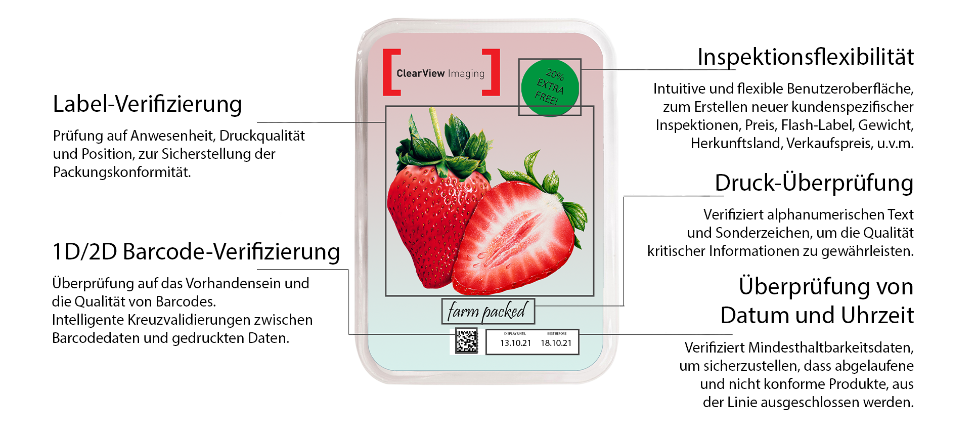 Strawberry Template