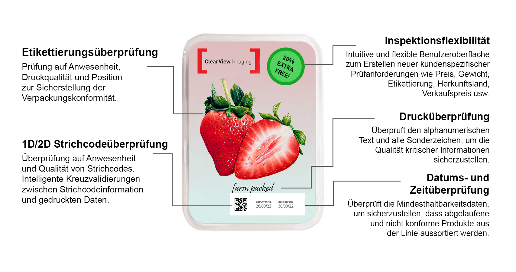 Strawberry pack DE-1