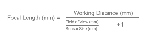 Focal Length Formula