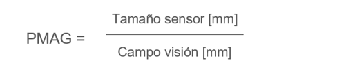 PMAG Primary Magnification Equation Calculation Algorithm for Machine Vision Optics