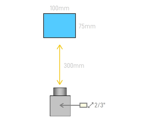 WD 300mm, Object width 100mm, Object height 75mm, sensor size 2/3”.