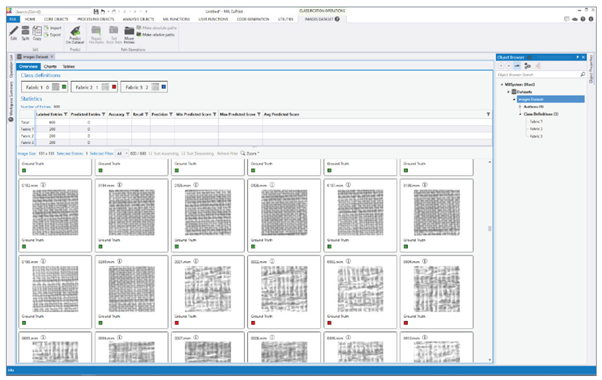 Organising and labelling the training set using Matrox Imaging Library (MIL) CoPilot.